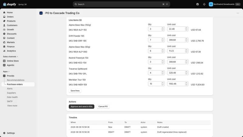 Provido Inventory Forecasting