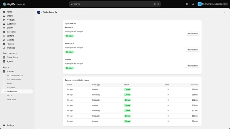 Provido Inventory Forecasting