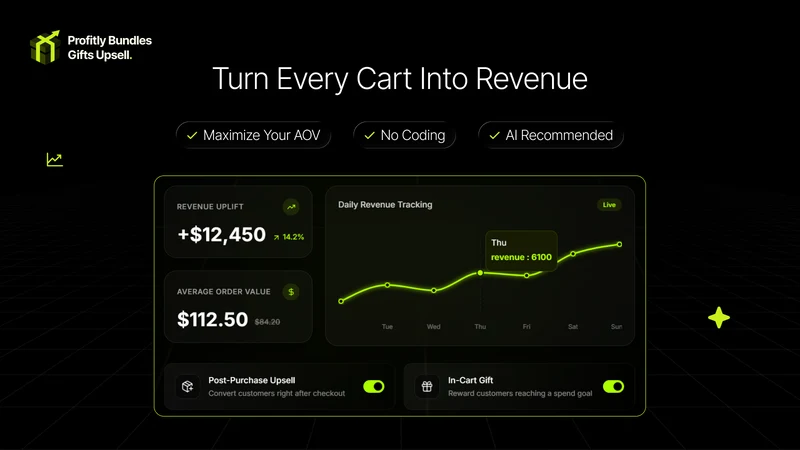 Profitly Bundles & Upsells