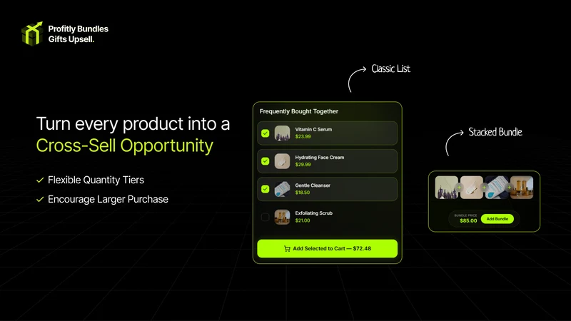 Profitly Bundles & Upsells