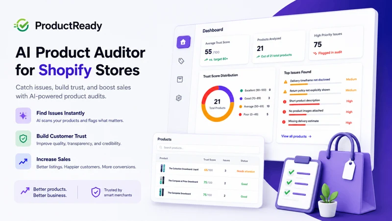 ProductReady‑AI Product Guide
