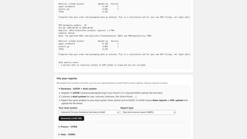 PPWR & EPR Compliance