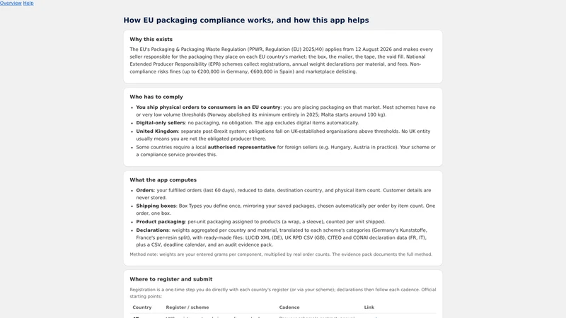 PPWR & EPR Compliance