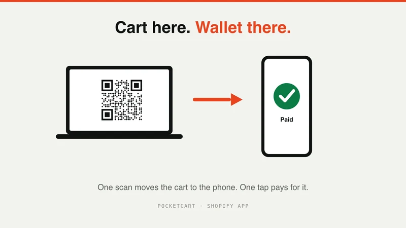 PocketCart: Send Cart to Phone