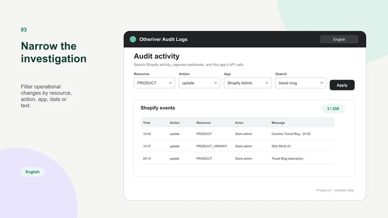 Otheriver Audit Logs
