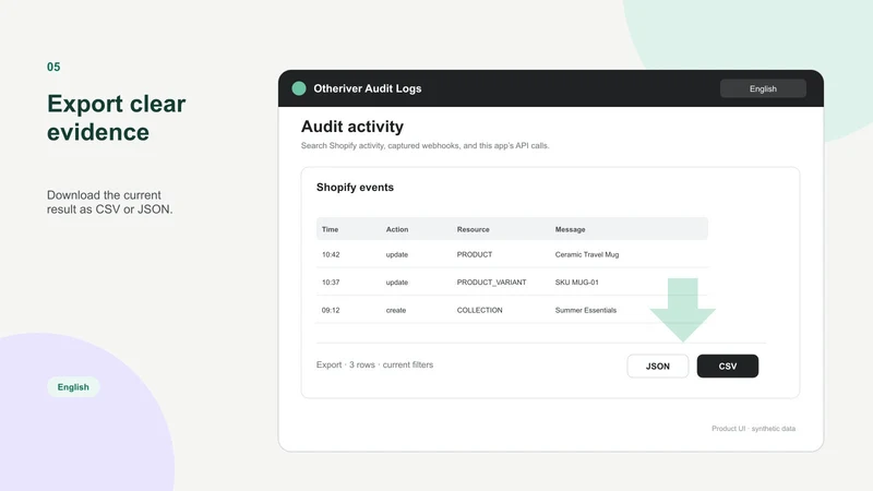 Otheriver Audit Logs