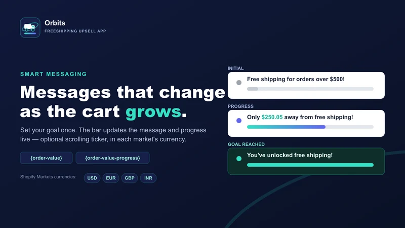 Orbits FreeShipping Upsell App