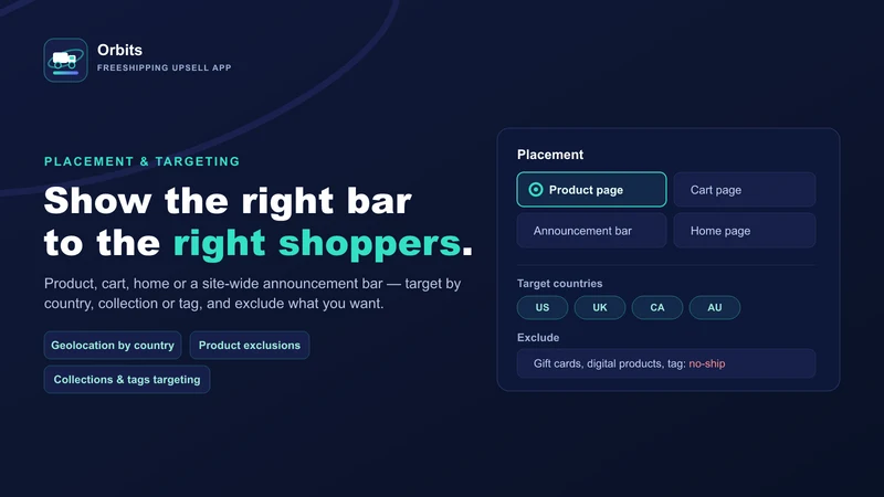 Orbits FreeShipping Upsell App