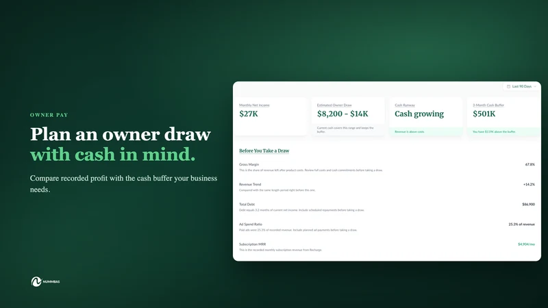 NUMMBAS: Profit,Cash Flow & AI