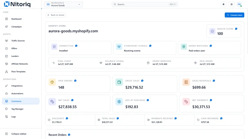 Nitoriq Commerce
