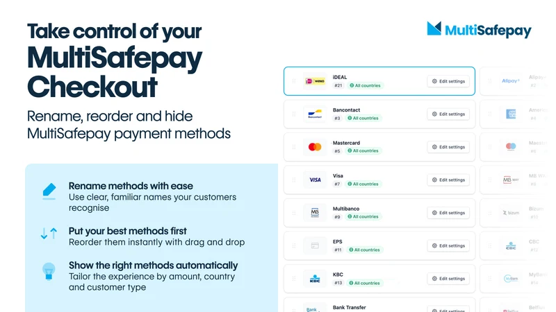 MultiSafepay Checkout Manager