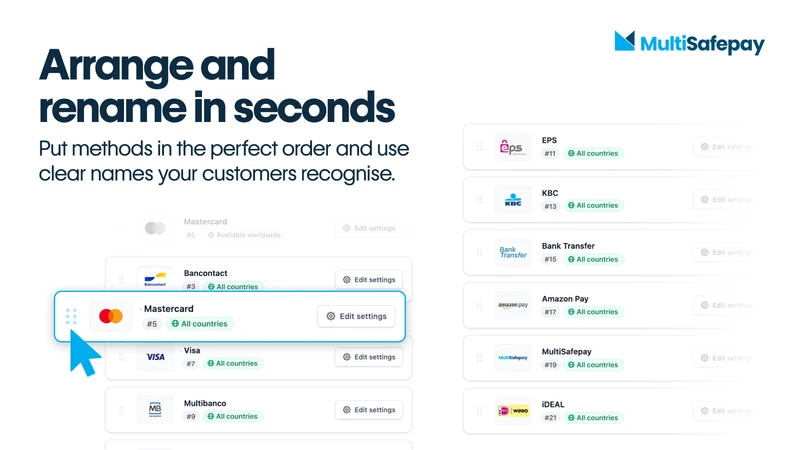 MultiSafepay Checkout Manager