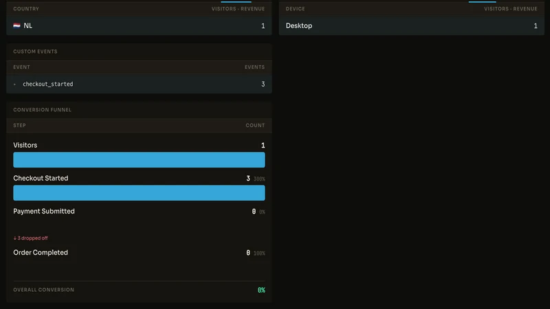 MetriXs Analytics