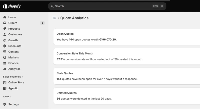 Manca: Quote Analytics
