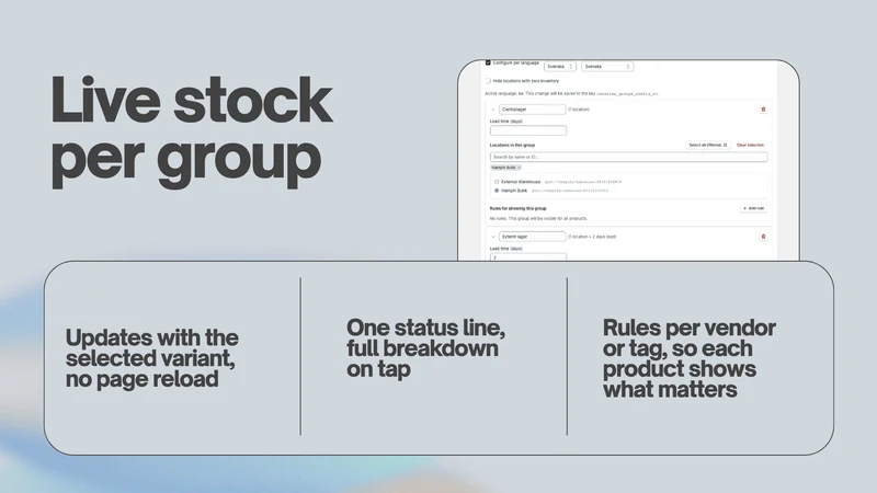 Inventory by stock location
