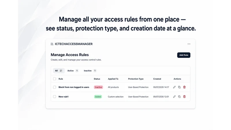 Access Control Manager