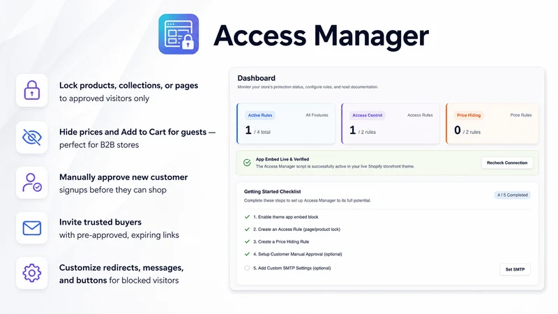 Access Control Manager