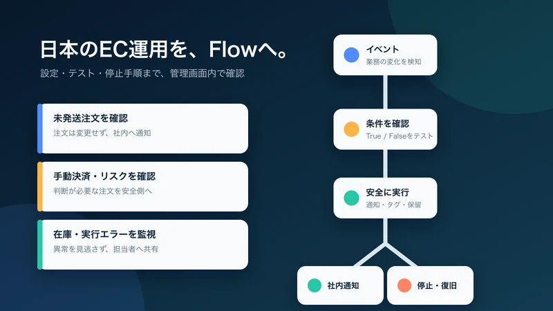Flow JP Starter