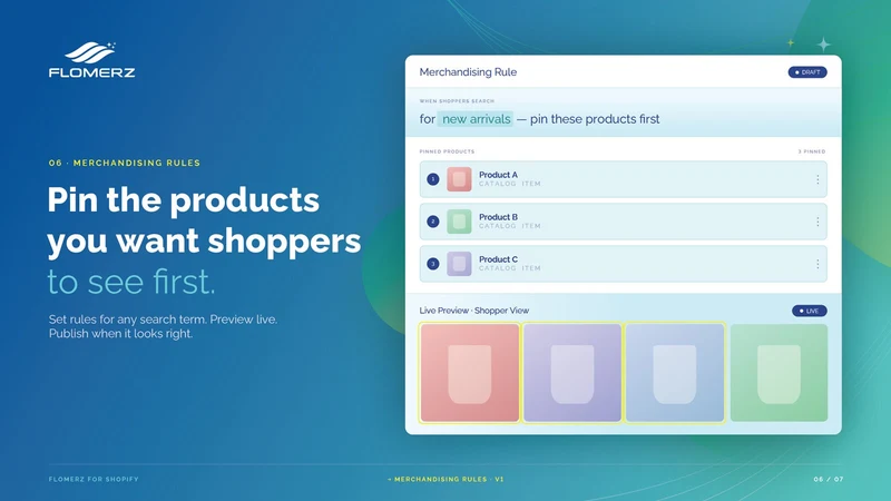 Flomerz AI Search & Discovery