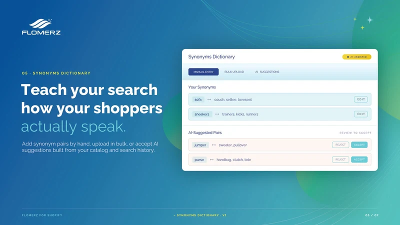 Flomerz AI Search & Discovery