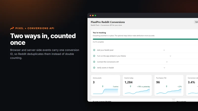 Reddit Conversions Tracking