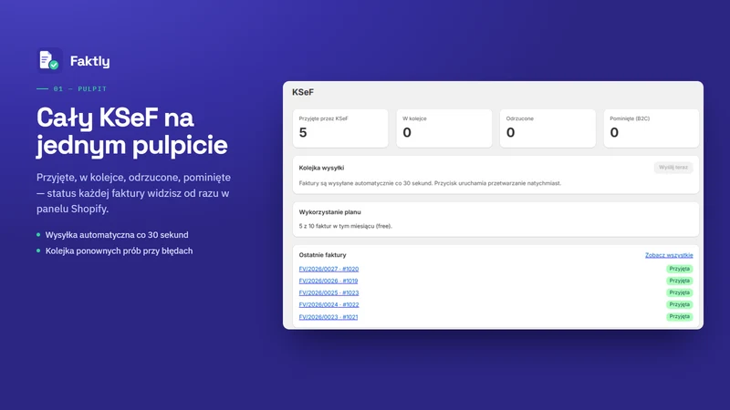 Faktly: KSeF Invoicing