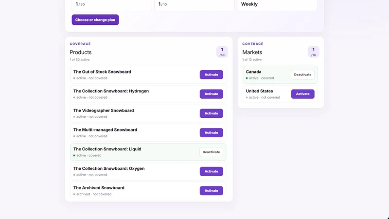 Drishq MarketCheck