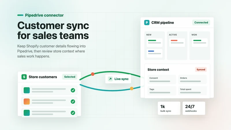 Pipedrive connector
