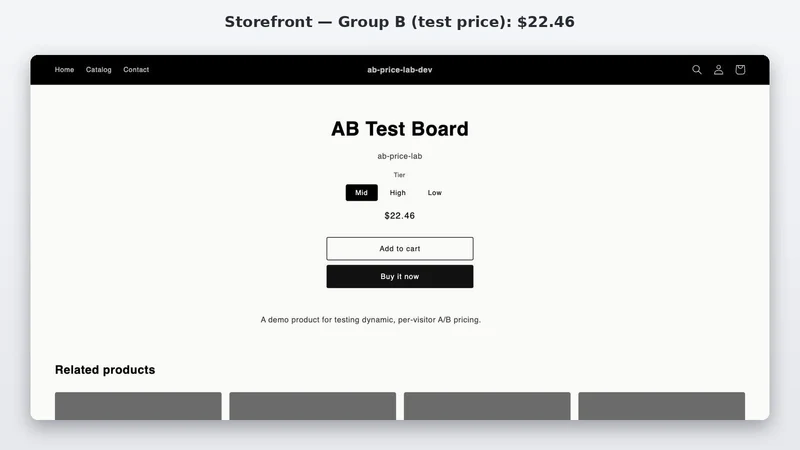 ParityTest: Price A/B Testing