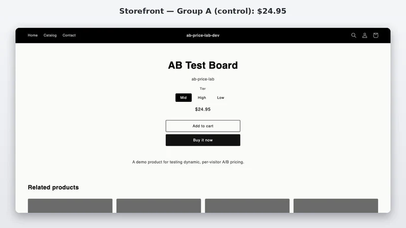 ParityTest: Price A/B Testing