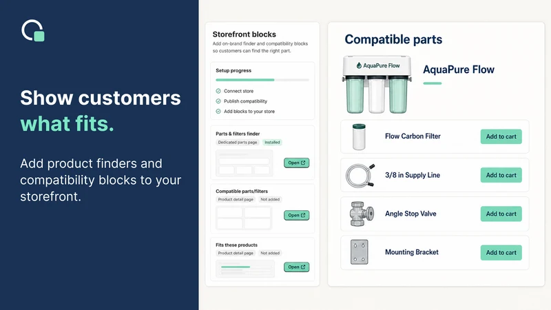 OwnerLoop: Compatibility