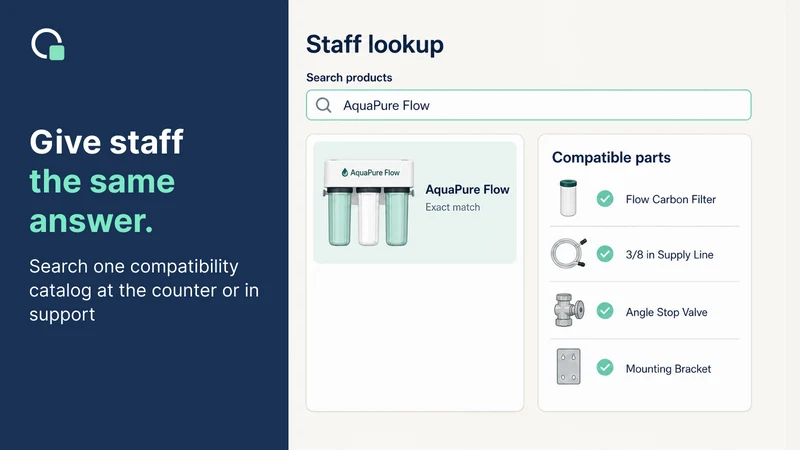 OwnerLoop: Compatibility