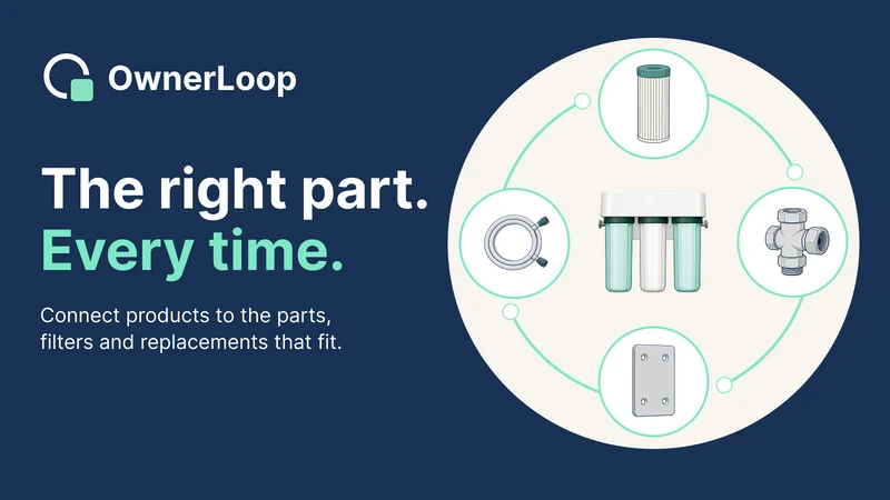 OwnerLoop: Compatibility