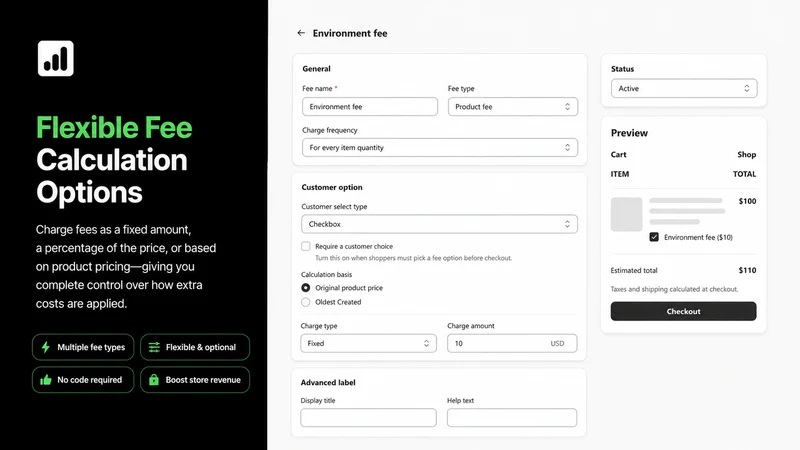 LIO ‑ Fees & Surcharge