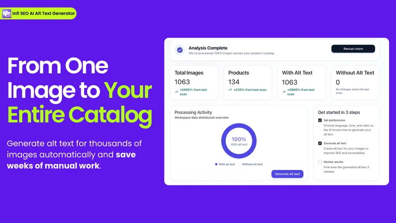 Infi SEO AI Alt Text Generator