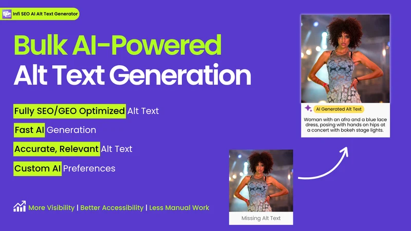 Infi SEO AI Alt Text Generator