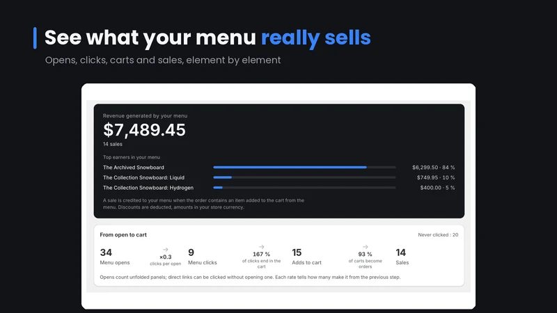 Uno Mega Menu, Nav Builder