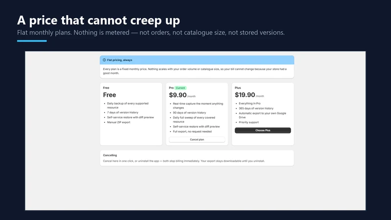 StoreArk ‑ Backup & Restore