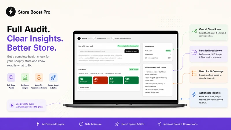 StoreBoost Pro