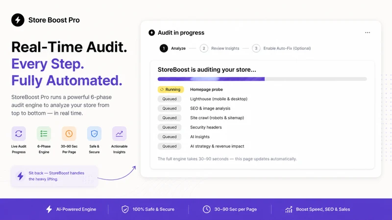 StoreBoost Pro