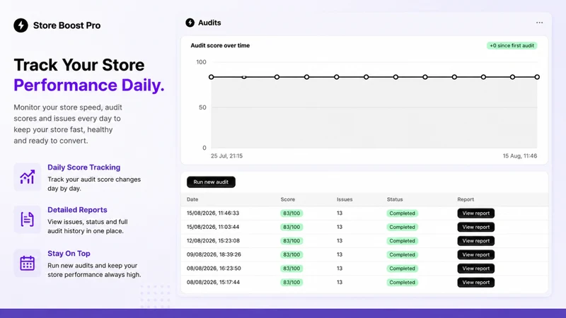 StoreBoost Pro