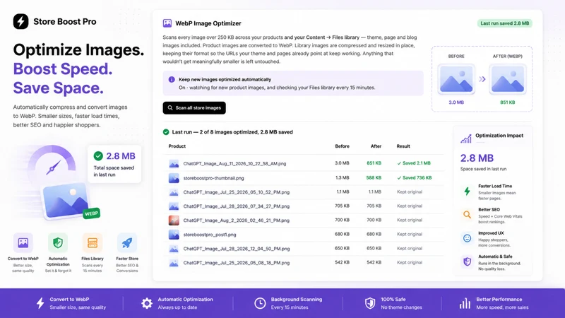 StoreBoost Pro