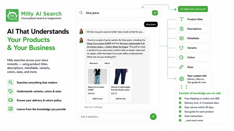 Milly: AI Search & Suggestions