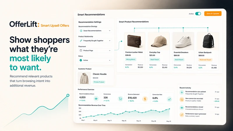 OfferLift: Smart Upsell Offers