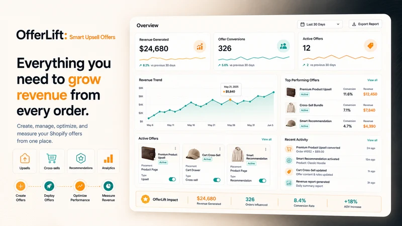 OfferLift: Smart Upsell Offers