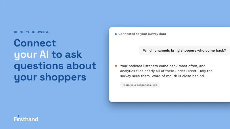 Firsthand Post Purchase Survey