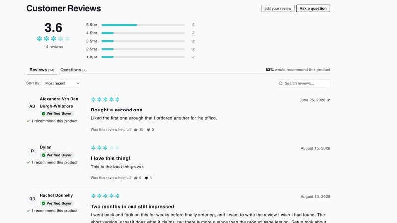 Classic Ratings: Reviews & UGC