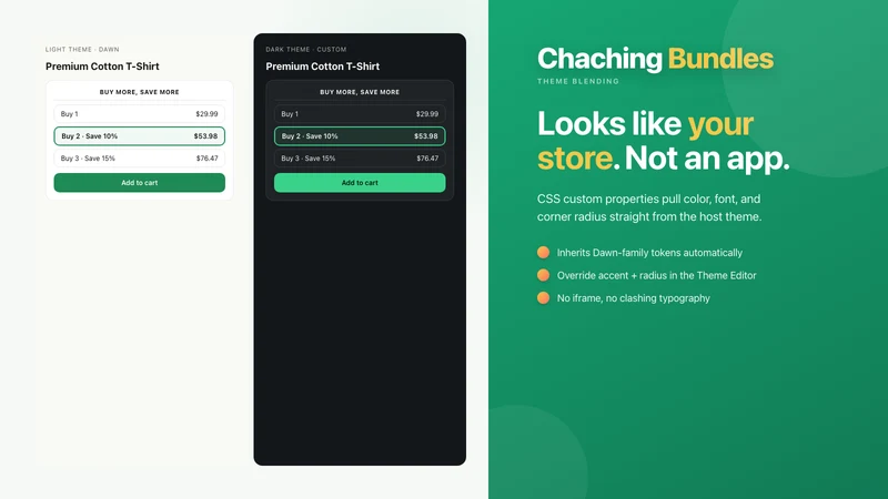 Chaching: Bundles & Discounts
