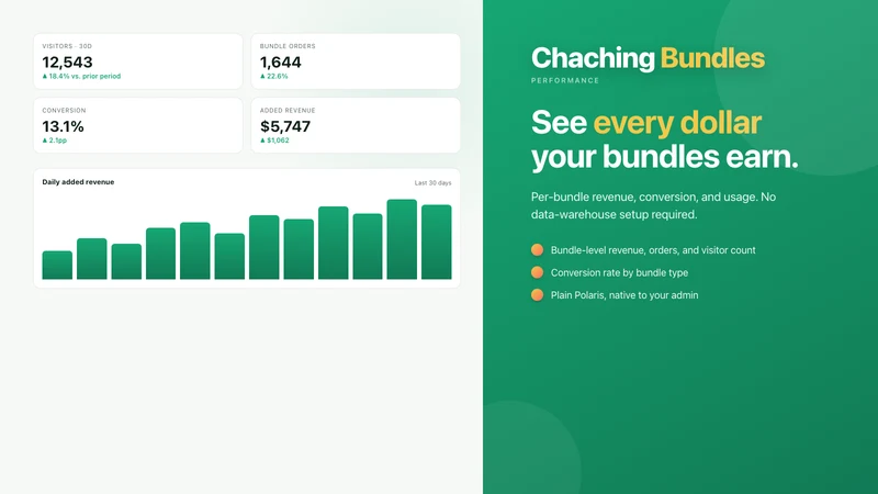 Chaching: Bundles & Discounts