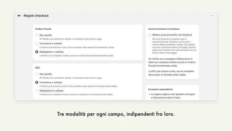 CF Ready | Codice Fiscale